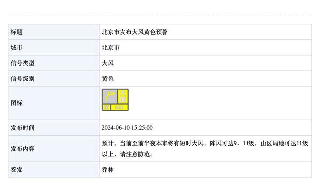 安布罗西尼：米兰球迷对皮奥利的功劳忘记得太快