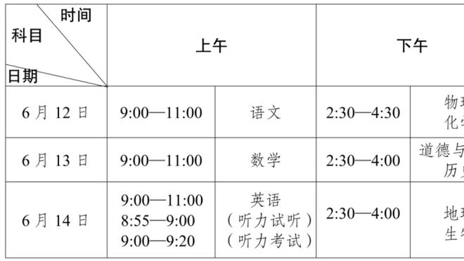 放弃最后一年800万欧薪水！哈维：薪水不会有问题，我说到做到