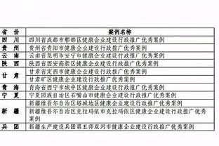 雷竞技总部截图0