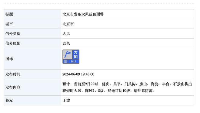 波杰姆：我和TJD对自己的定位更清晰了 这对接下来的比赛有帮助