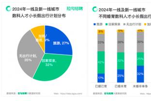 开云手机版app下载通用版苹果截图0